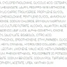 Крем-гель увлажняющий для лица с витаминами С и Е / ACGLICOLIC CLASSIC FORTE Moisturizing gel cream 50 мл