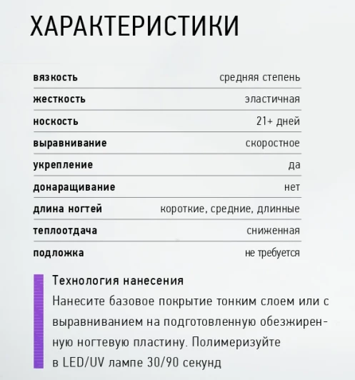 База универсальная / Medium Base IQ Beauty 30 мл