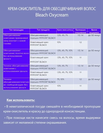 Крем-окислитель для обесцвечивания волос 4% (13 vol) / MYPOINT 900 мл