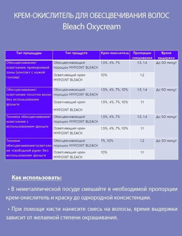 Крем-окислитель для обесцвечивания волос 4% (13 vol) / MYPOINT 900 мл