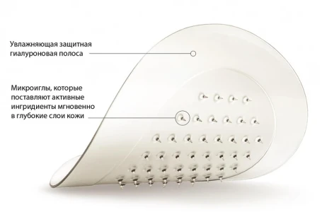 Патч-филлер с гиалуроновой кислотой / PolyFill 1*2 шт